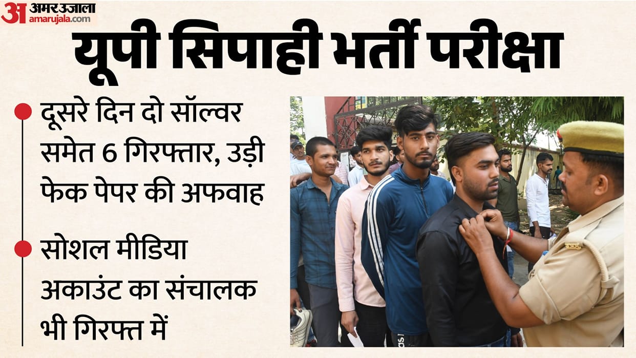 UP constable recruitment: 7.32 lakh candidates appeared on the second day; six arrested