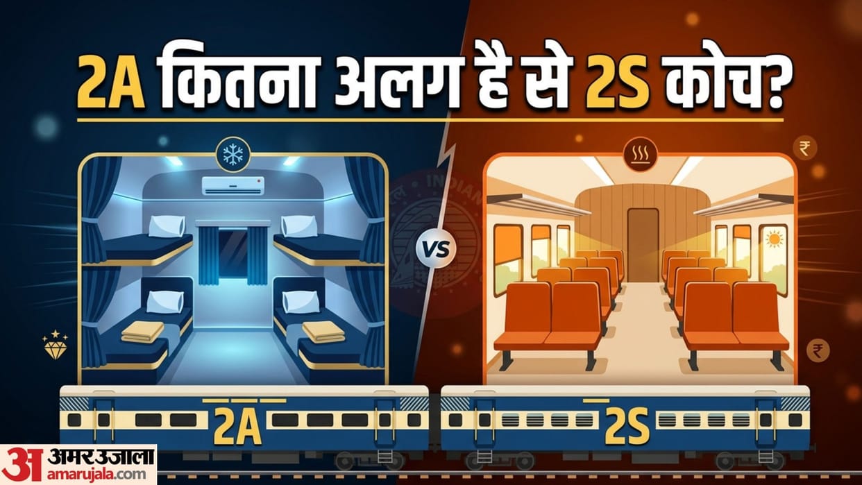 2A vs 2S in Indian Railways Difference between Second AC and Second Seating coaches explained