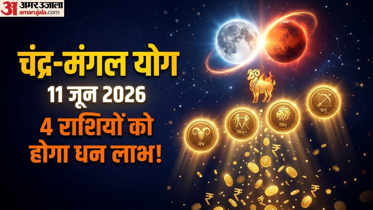 Chandra Mangal Yog in Aries 2026 Mesh Rashi Me Chandra Mangal Yog se hoga in rashiyo ko labh