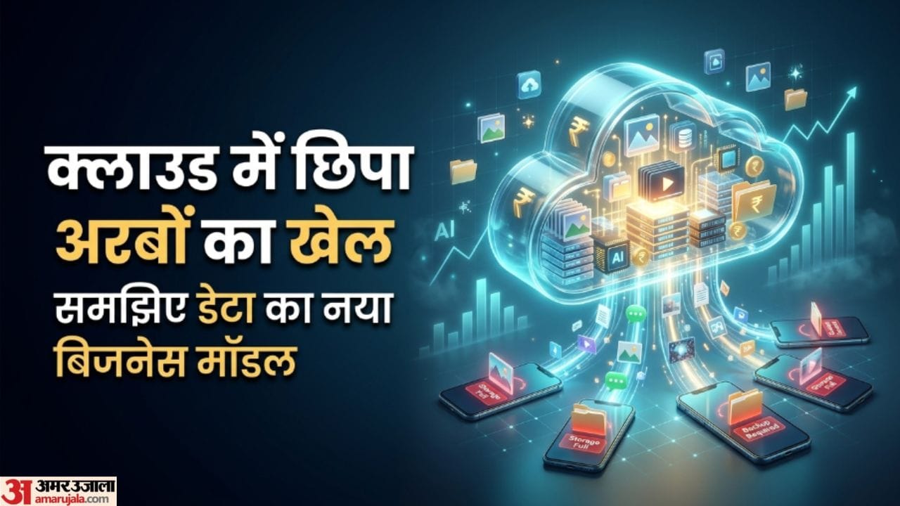 how cloud storage subscriptions became big tech reliable cash cow india market trends