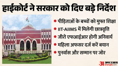 झारखंड हाईकोर्ट