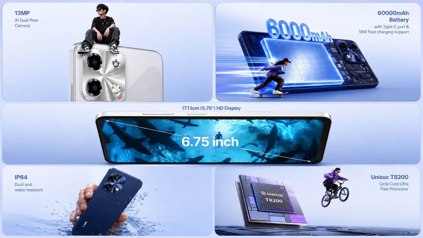 Lava Shark 2 5G Sale Starts Today, 120Hz Display, 8GB RAM and Android 16