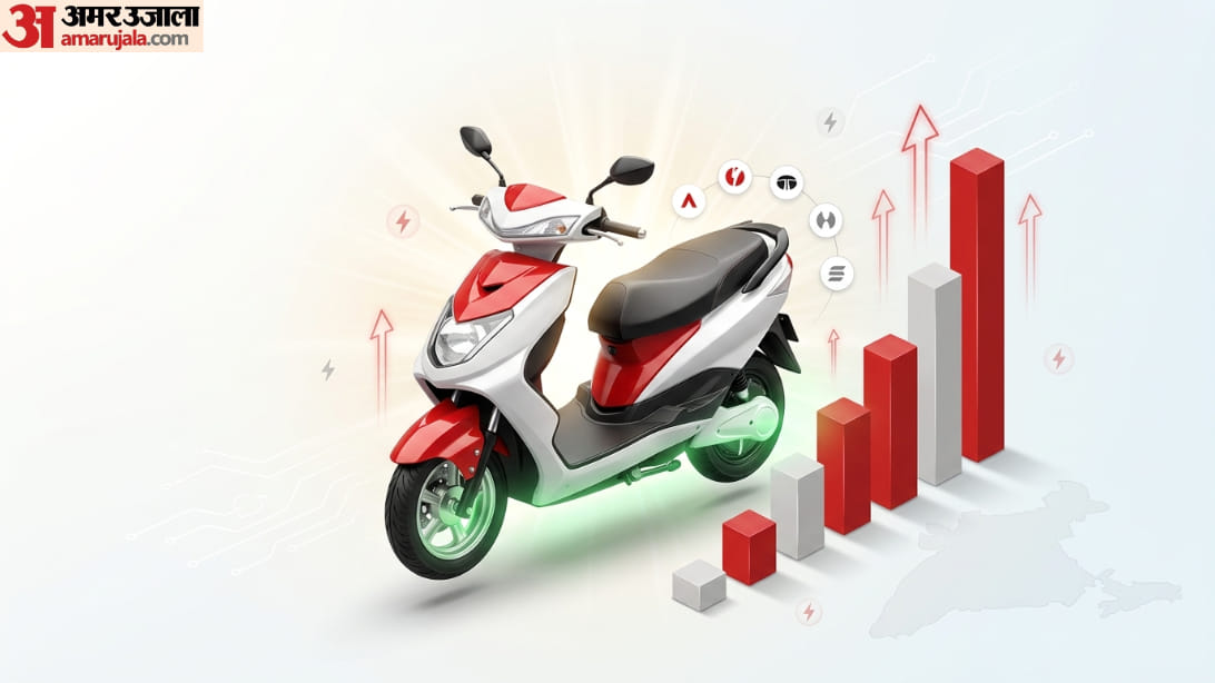 EV Sales: Over 1.7 Lakh Electric Two-Wheelers Sold  May