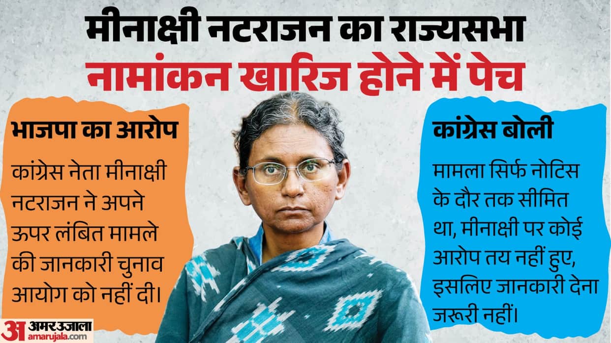 Meenakshi Natarajan Rajya Sabha Nomination rejection as Candidate in MP Election Commission Returning Officer
