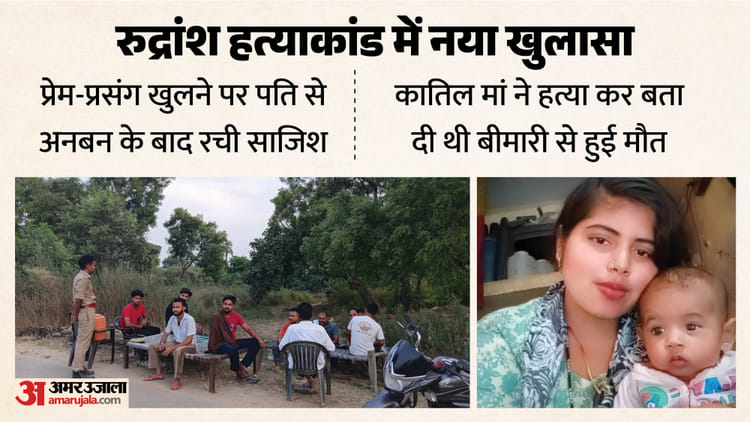 UP: 'बेटे को क्यों मारा, तलाक ले लेती', इसलिए मां ने किया सा