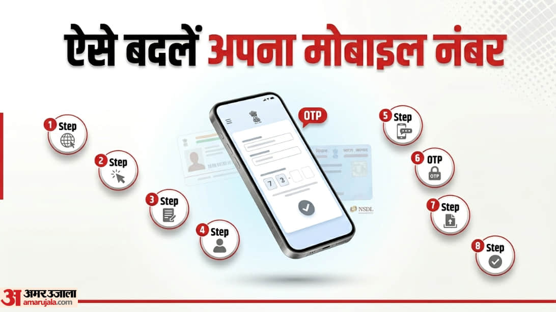 How Change Mobile Number PAN Card Online: Complete Guide
