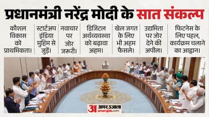 Modi Cabinet Key Decisions: Historic Record for PM Modi, Major Infra Boost for Amaravati and Ahmedabad Metro