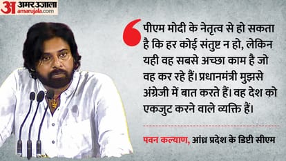 आंध्र प्रदेश के उपमुख्यमंत्री पवन कल्याण