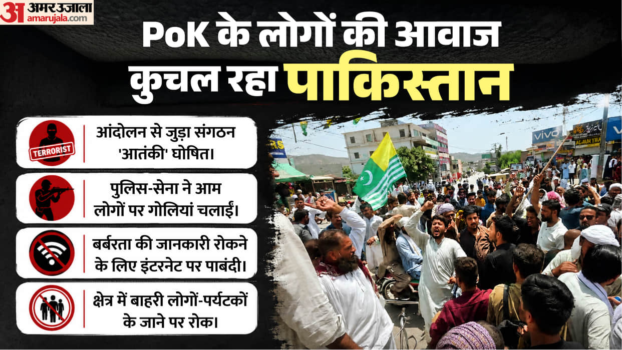 Pakistan Occupied Kashmir PoK Asim Munir Army Security Forces drawing blood Residents Protest Human Rights Vio