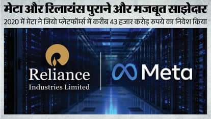 Reliance and Meta Join Hands to Build Massive AI Data Centre in Gujarat