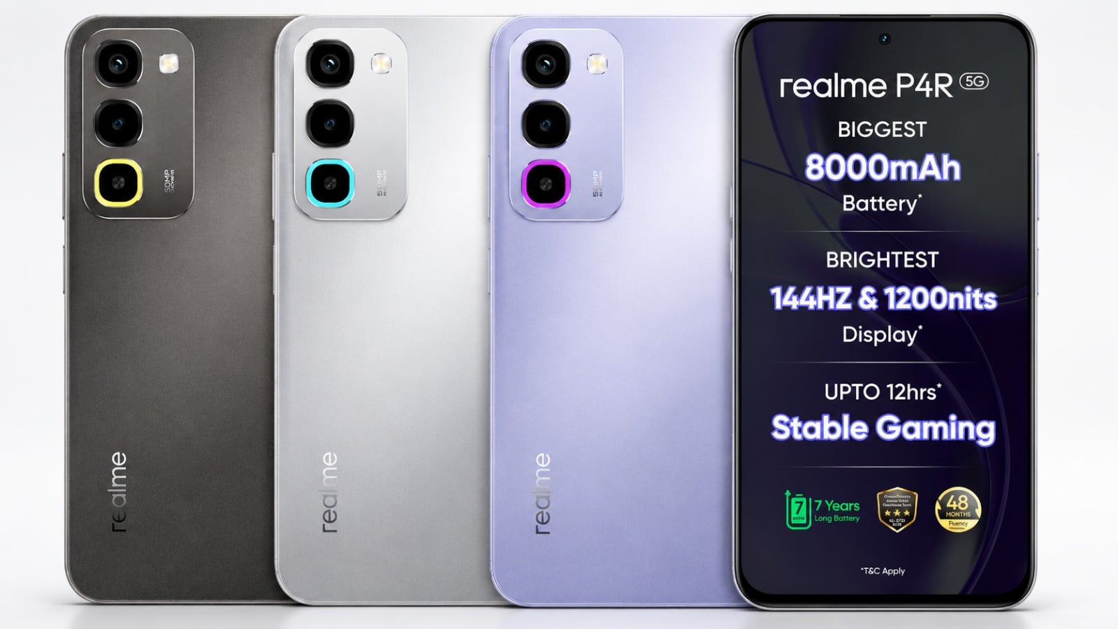 Realme P4R 5G