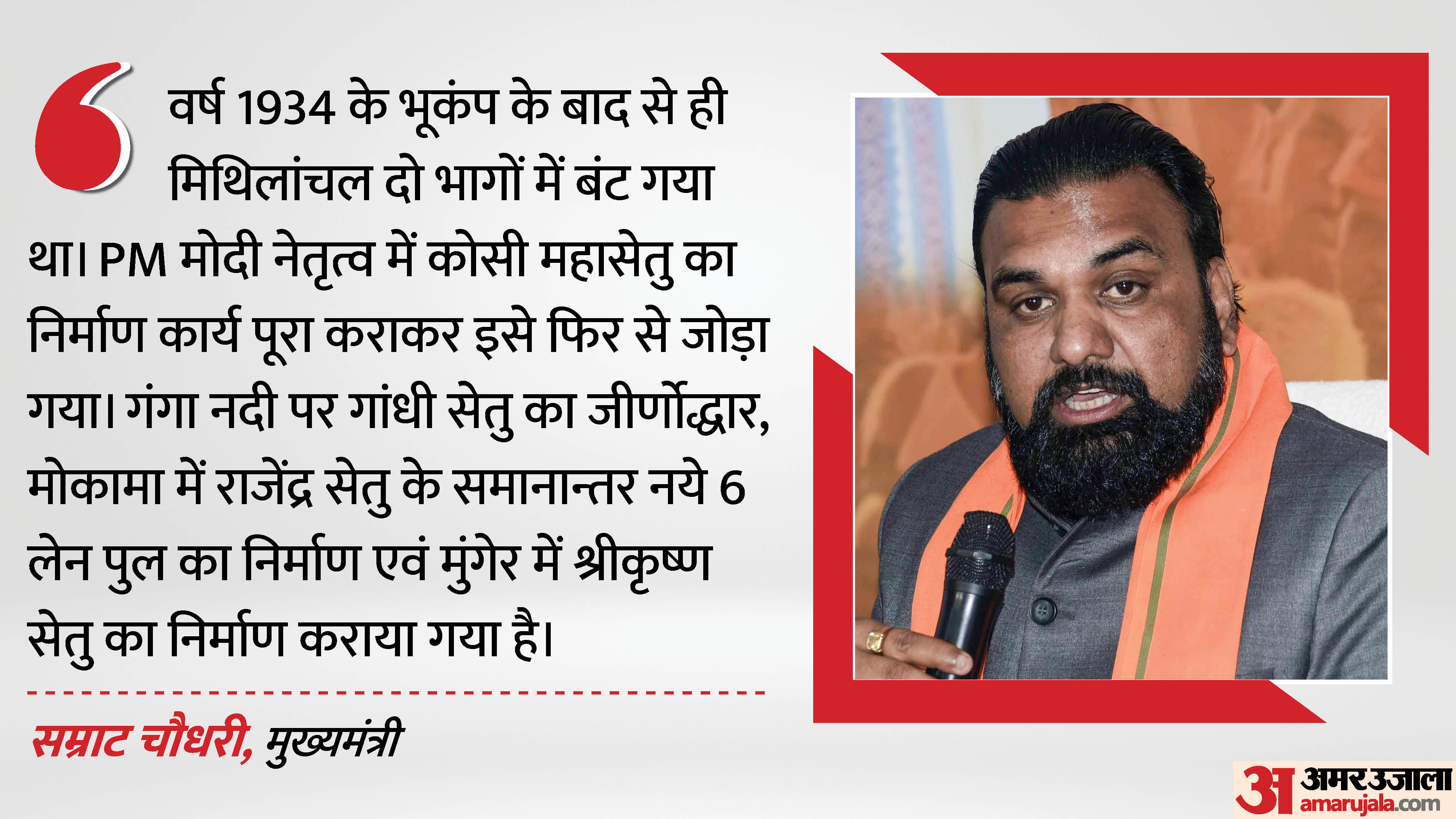 सीएम सम्राट चौधरी