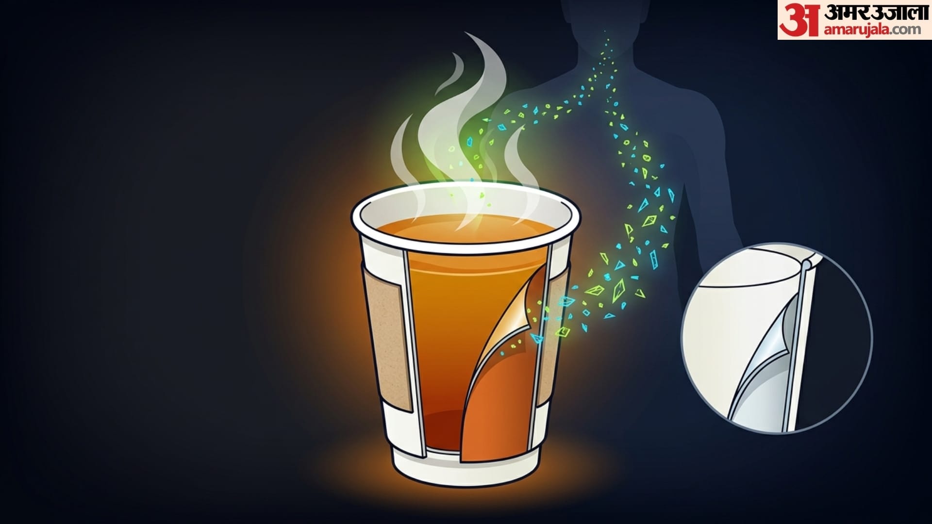 side effects of drinking tea in paper cups in hindi