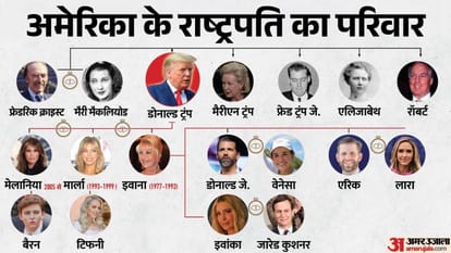 The Trump Crypto Empire: How the Family Made $2.3 Billion Risk-Free While Millions of Investors Went Bankrupt