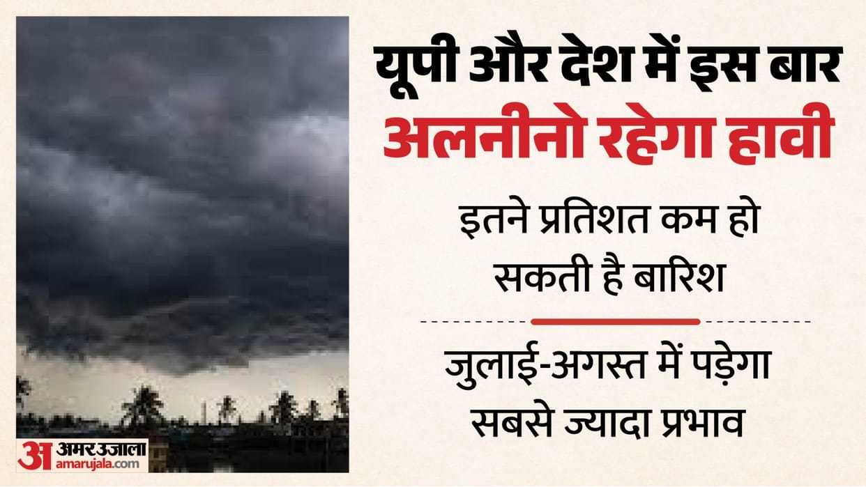 Uttar Pradesh: Will the state and country experience less rainfall this year? Here are the predictions for a d