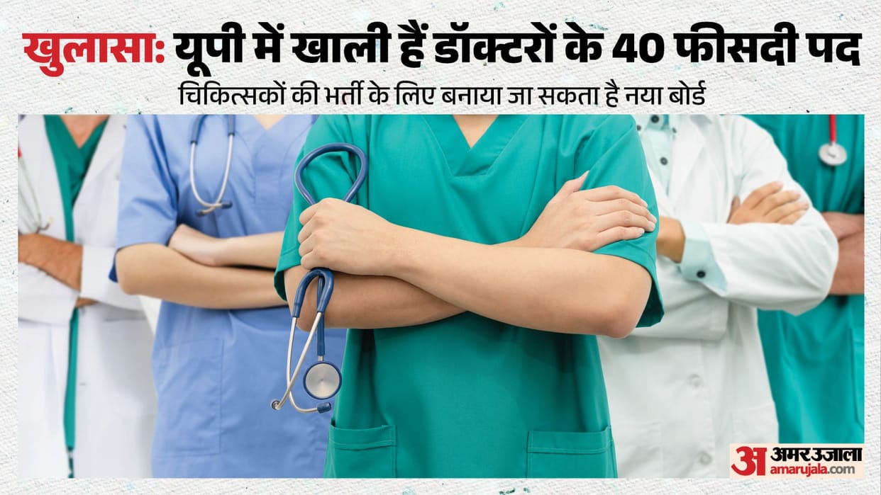UP: Doctors are struggling to stay despite monthly salaries of Rs 5 lakh, 40% of positions vacant; a new recru