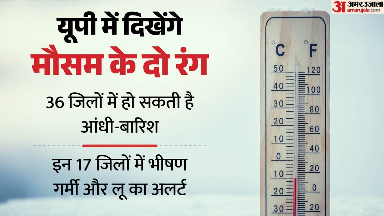 UP: Heat wave, thunderstorm and rain alert issued today; district was the hottest on Tuesday with 45 degrees C