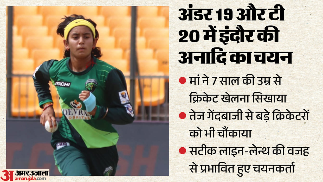 Indore News Anadi Tagde Selected in indian women under 19 team and T 20
