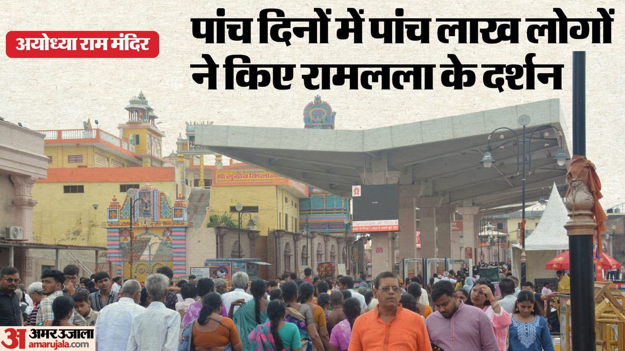 Ram Temple: A wave of faith surged during the summer holidays, with 4.90 lakh devotees visiting the temple in