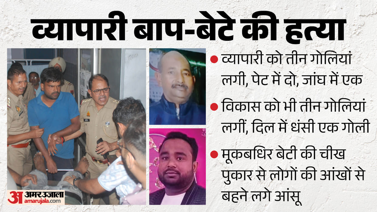Baghpat Double murder Sohanlal was found with two bullets in his abdomen and one in his thigh