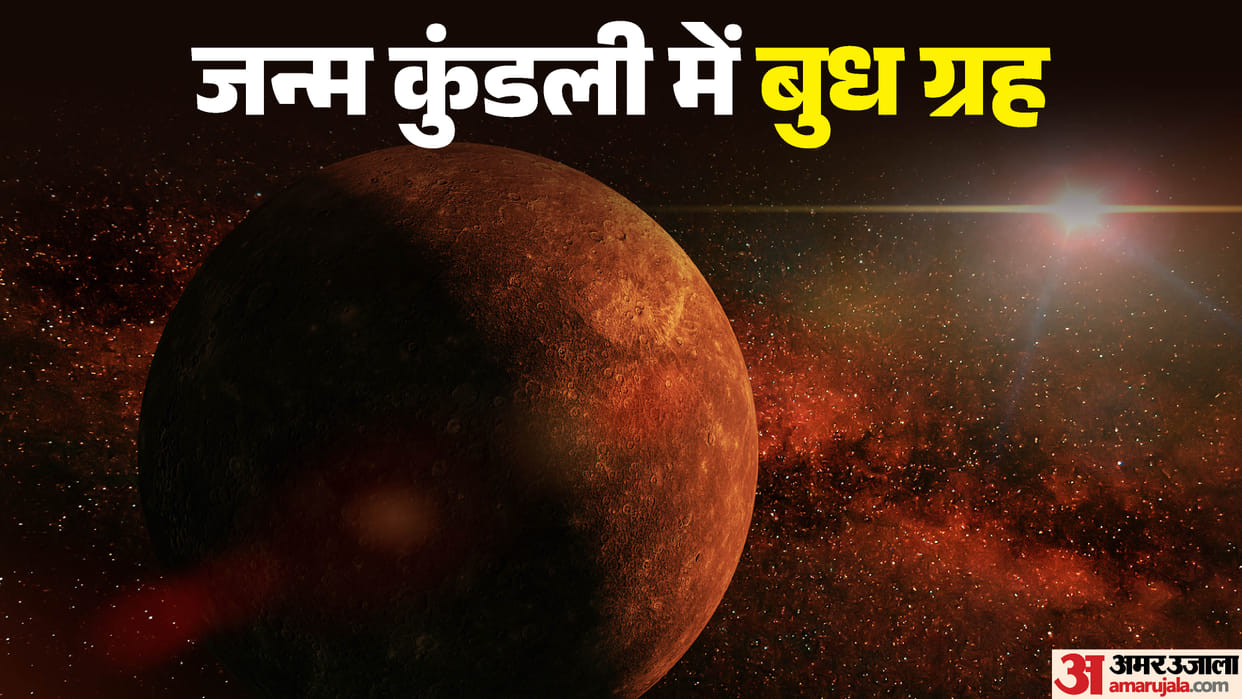 Mercury in Astrology Revealed The Planet That Controls Your Words Thoughts and Life Direction