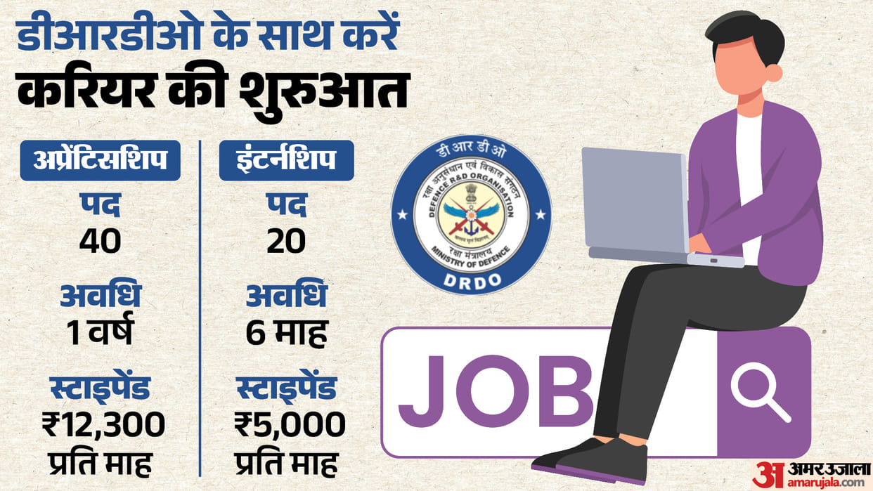 DRDO Internship and Apprenticeship 2026: Paid Opportunities Open in Delhi DESIDOC and Pune ARDE