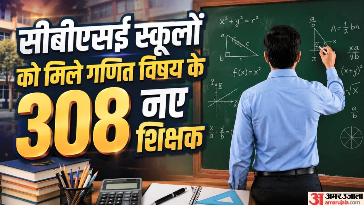 CBSE schools in Himachal get 308 new Mathematics teachers; joining must be completed within five days.