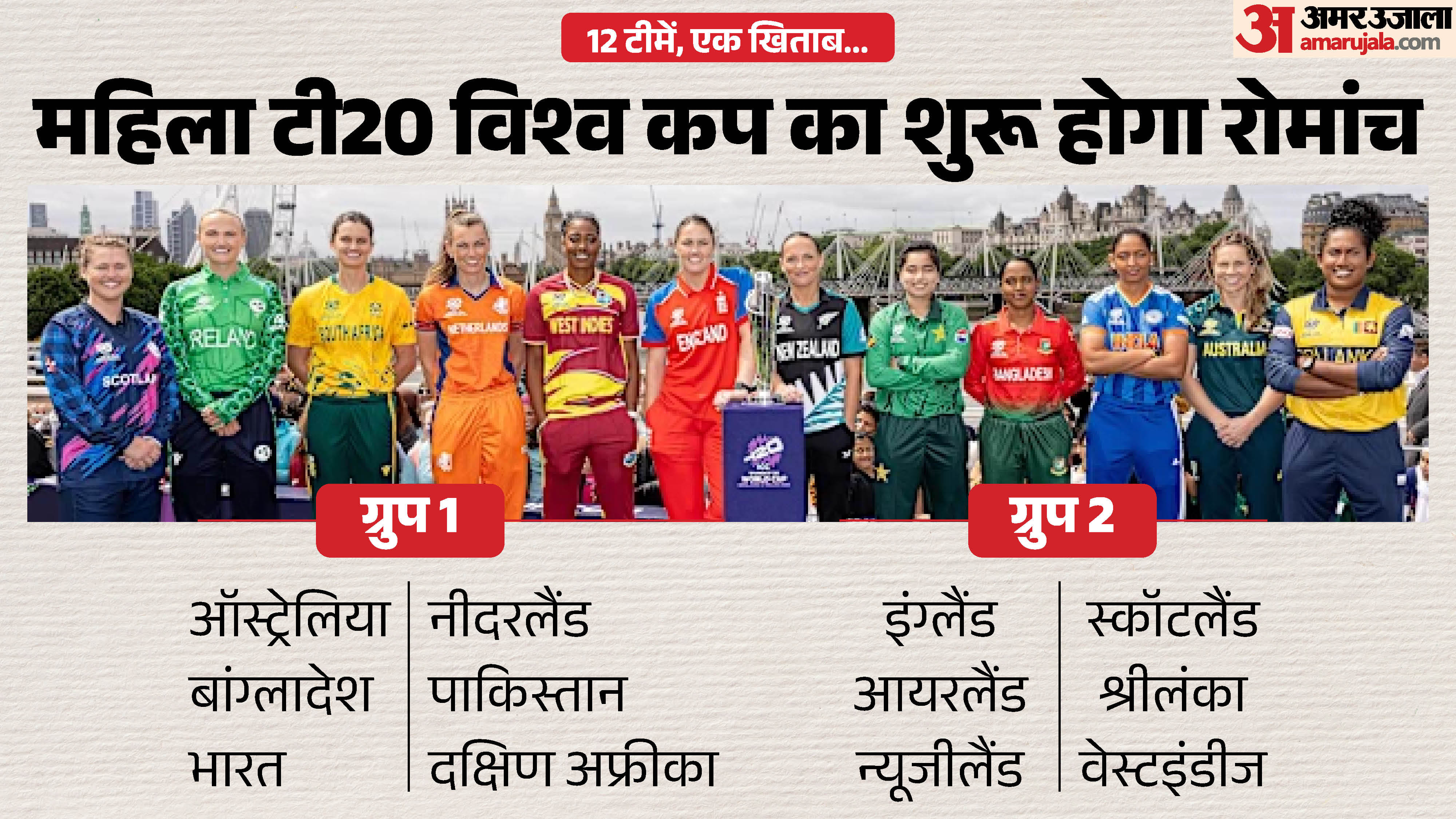 महिला टी20 विश्व कप