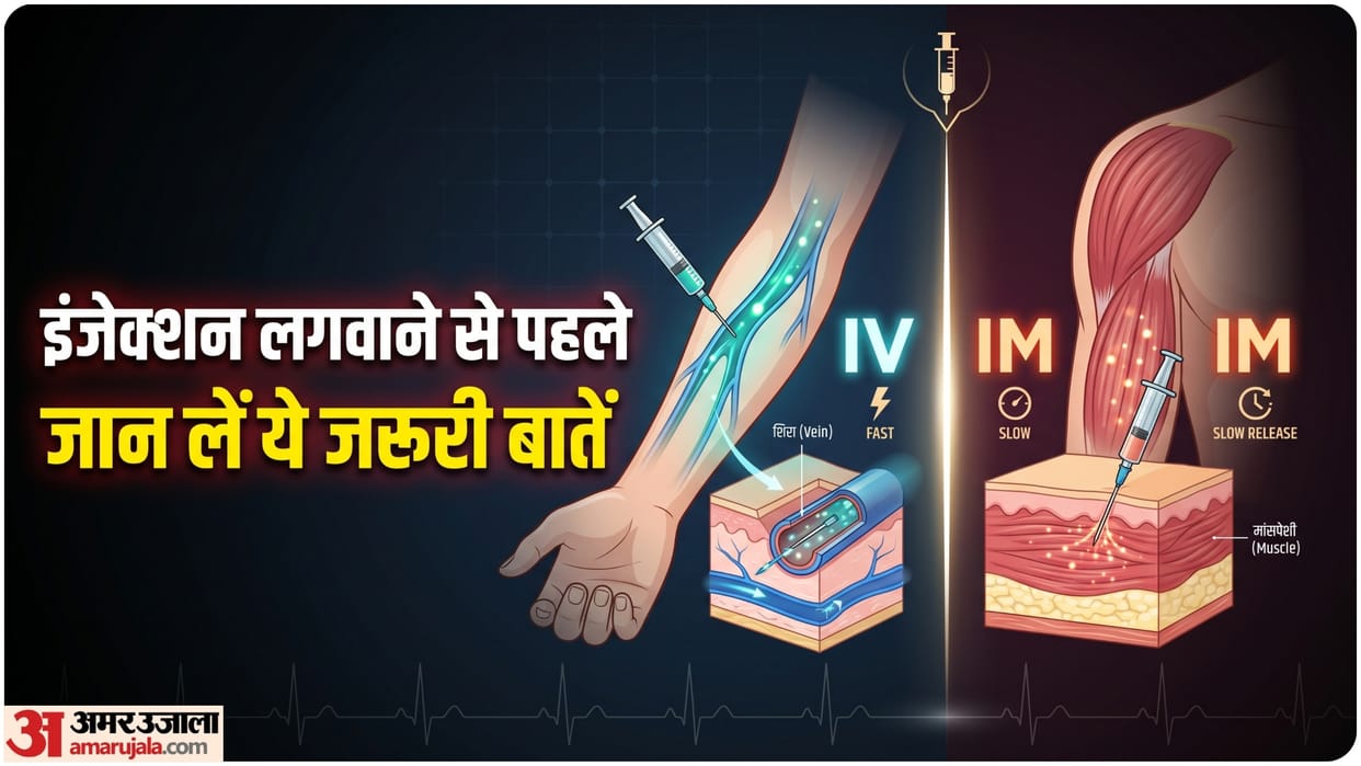 Which type of injection is given in the muscle and  vein how to identity Intravenous and Intramuscular