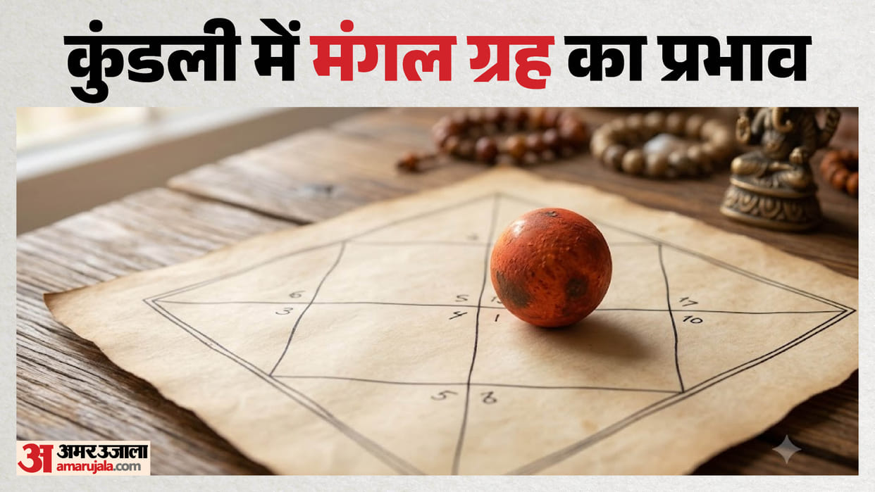 What Does Mars in Your Kundli Reveal Discover Its Effects on Career, Relationships and Health