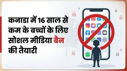 Canada Plans Social Media Ban for Children Under 16, Introduces New Safety Law