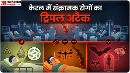 केरल में संक्रामक बीमारियों का खतरा