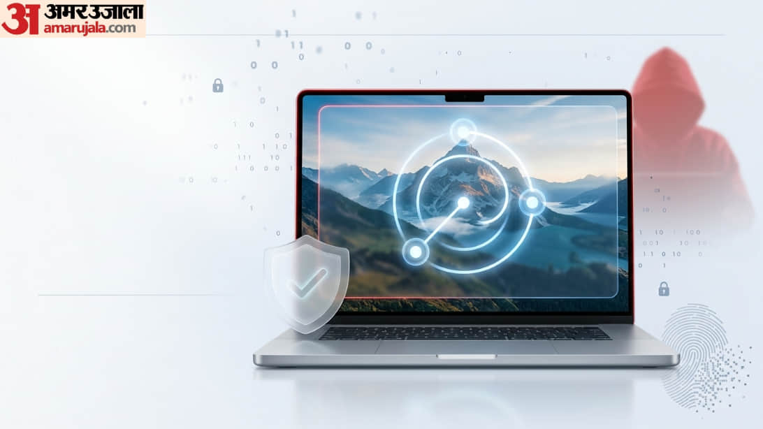 Picture Password: Secret Laptop Lock 90% Users Don't Know