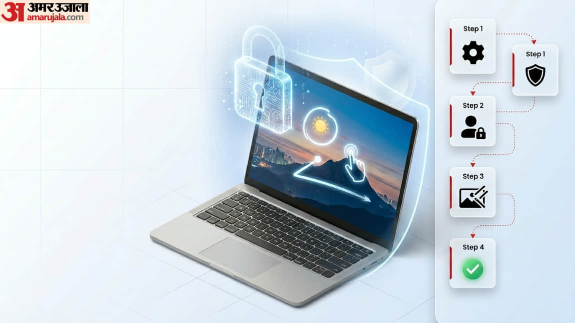 Picture Password: Secret Laptop Lock 90% Users Don't Know