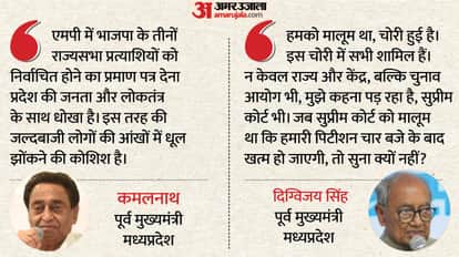 Rajya Sabha Elections However regarding reaction of MP politicians BJP Vs Congress Kamal Nath Bhopal News