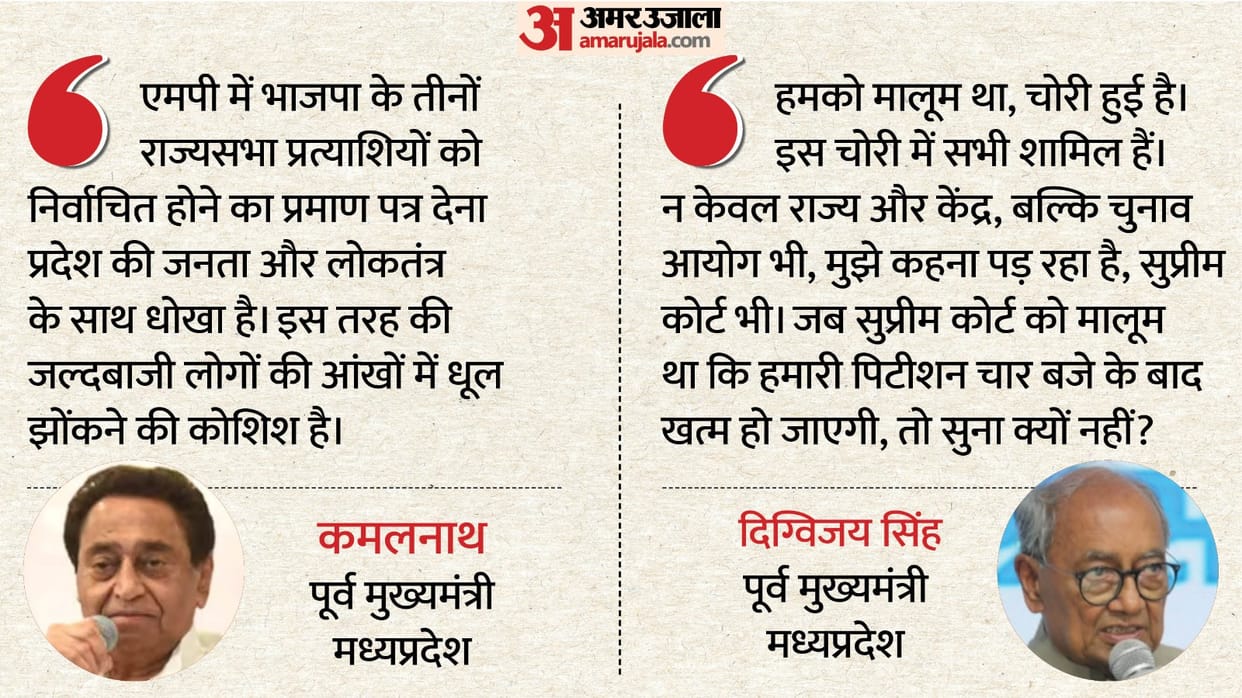 Rajya Sabha Elections However regarding reaction of MP politicians BJP Vs Congress Kamal Nath Bhopal News
