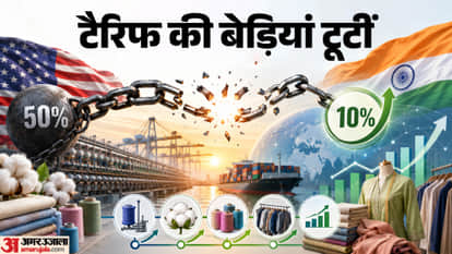 Worst is behind, demand recovery underway for Indian textile sector as tariff woes ease: Report