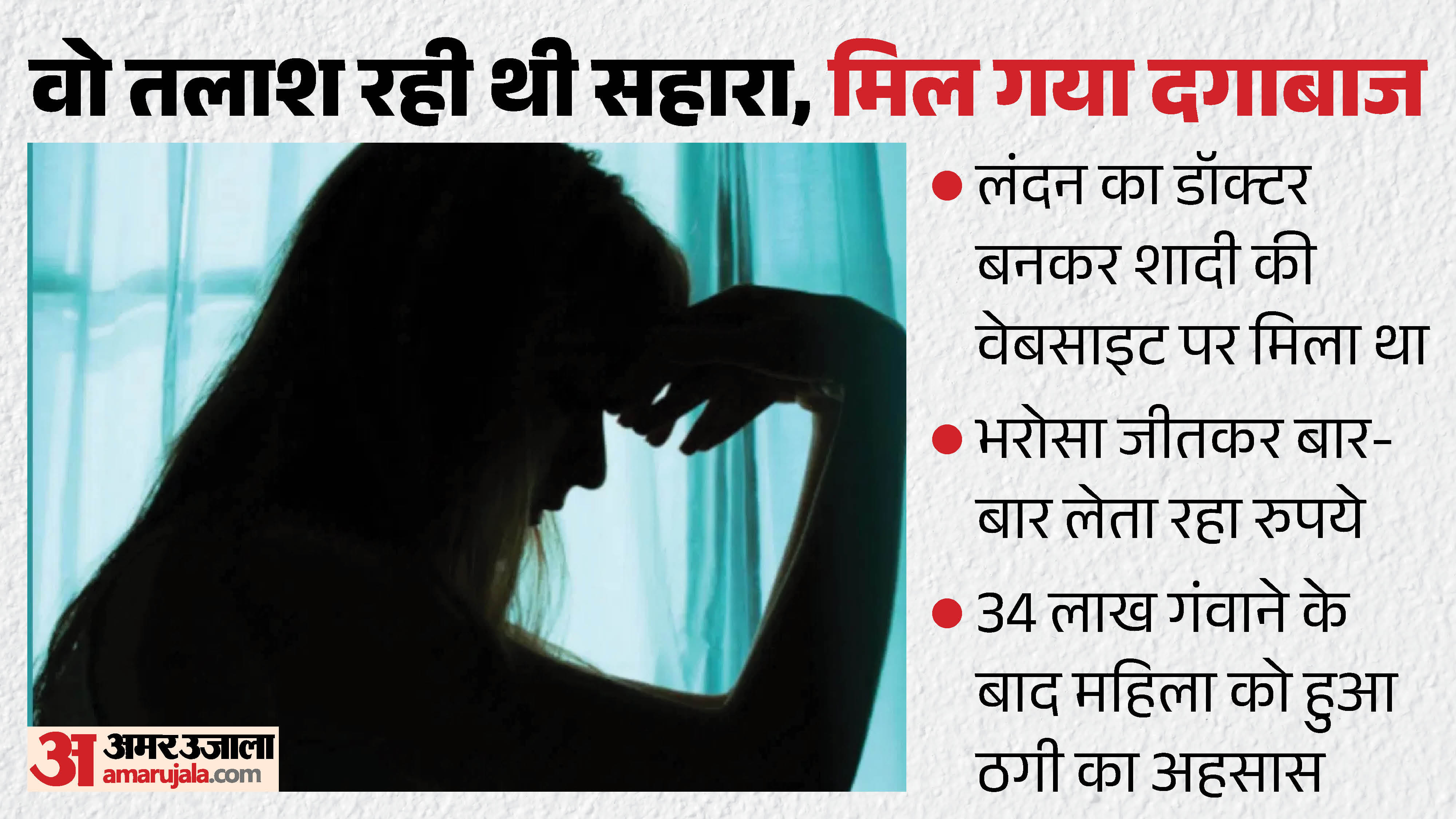 शहडोल में महिला के साथ लाखों की ठगी