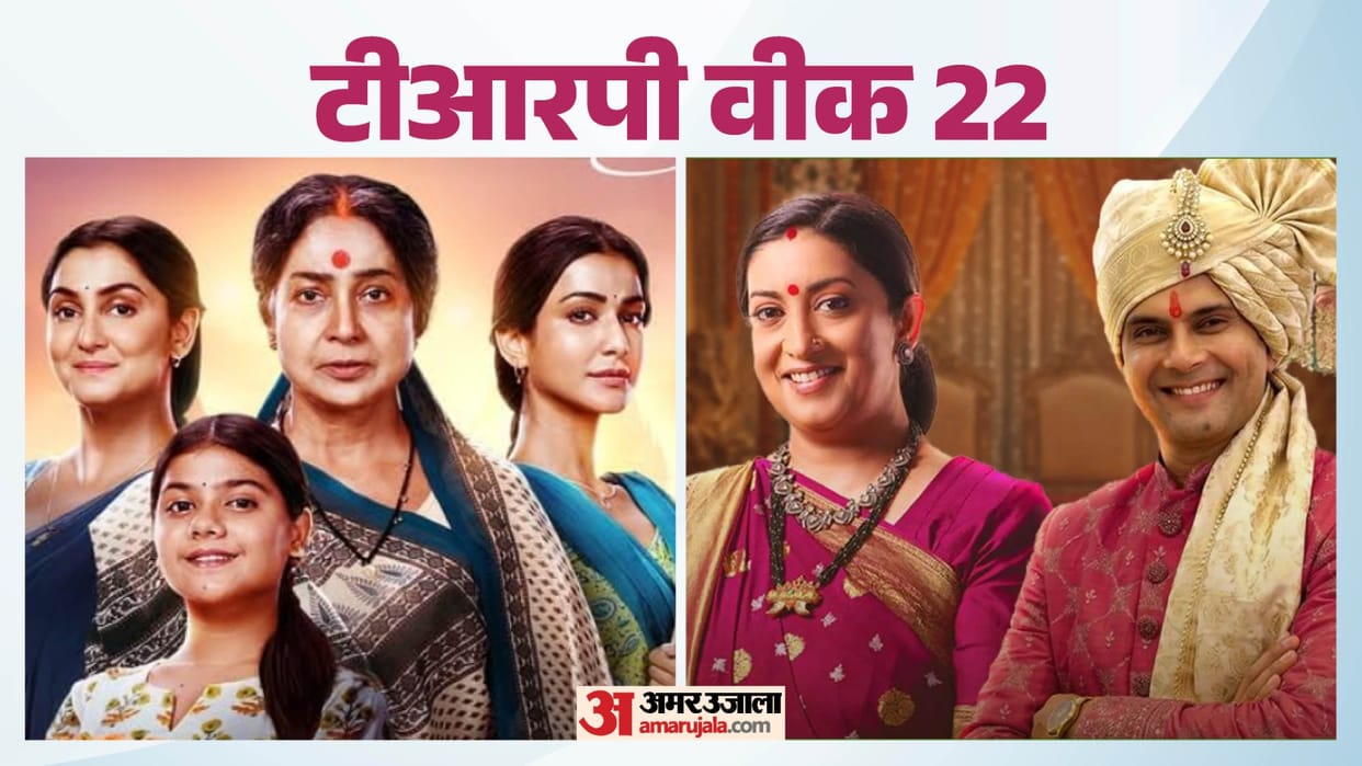 Trp Week 22 Serial Ganga Mai Ki Betiyan To Kyunki Saas Bhi Kabhi Bahu Thi 2 And Anupamaa
