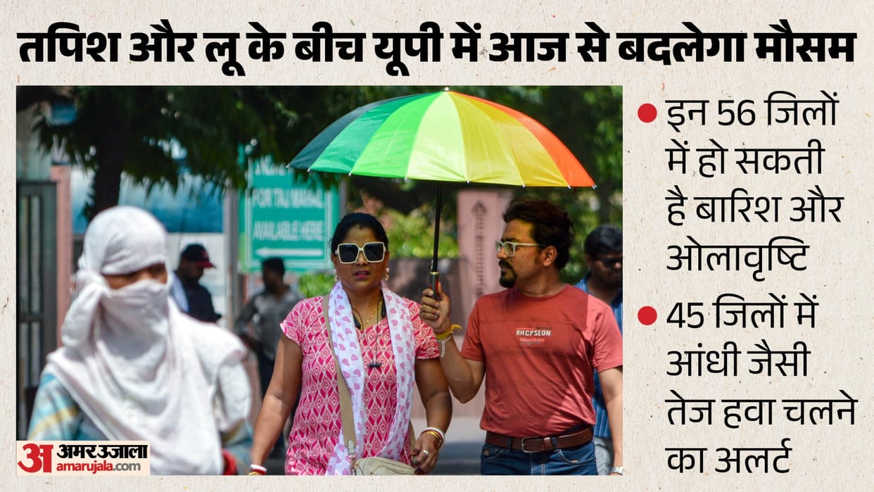 UP: Weather in the state will change significantly from today, with a warning issued for rain and hailstorms