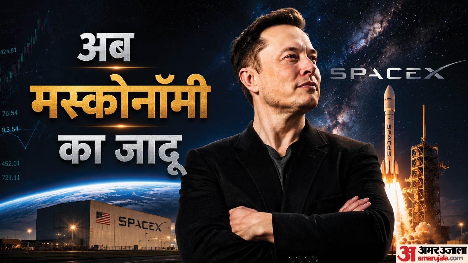 मस्कोनॉमी