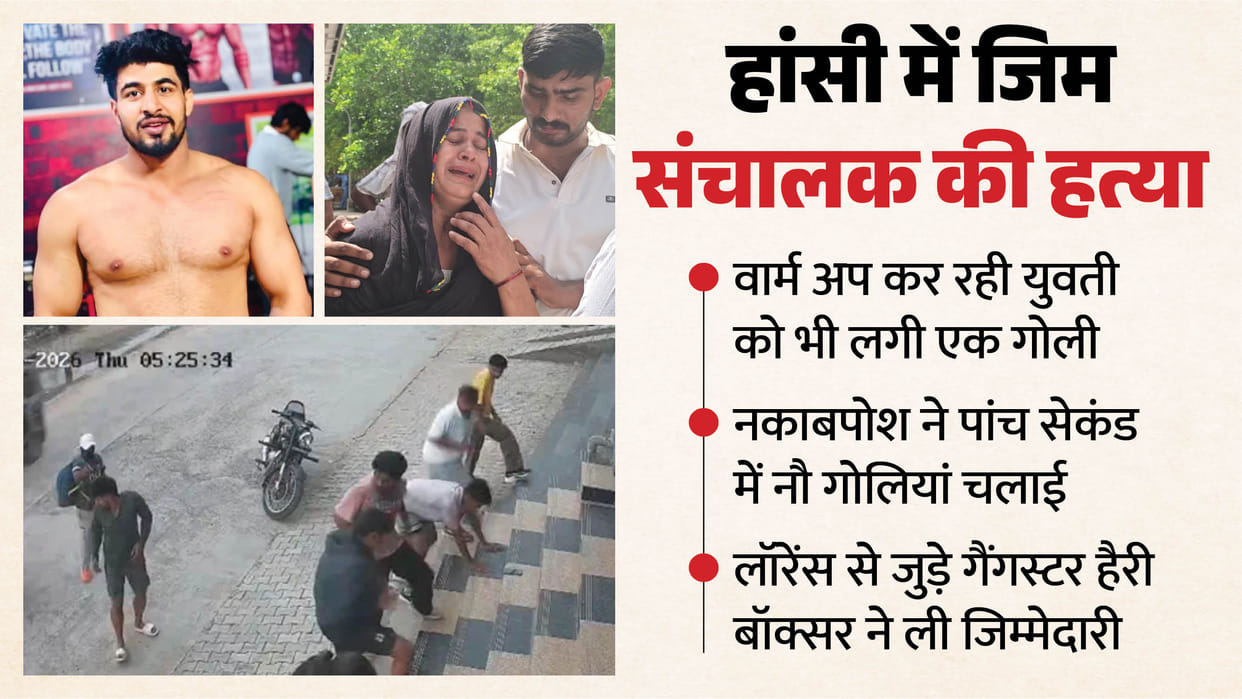 Hansi Gym Owner Murder Case: Kabaddi Player Kapil in Spotlight What Was Dispute Mentioned by Harry Boxer