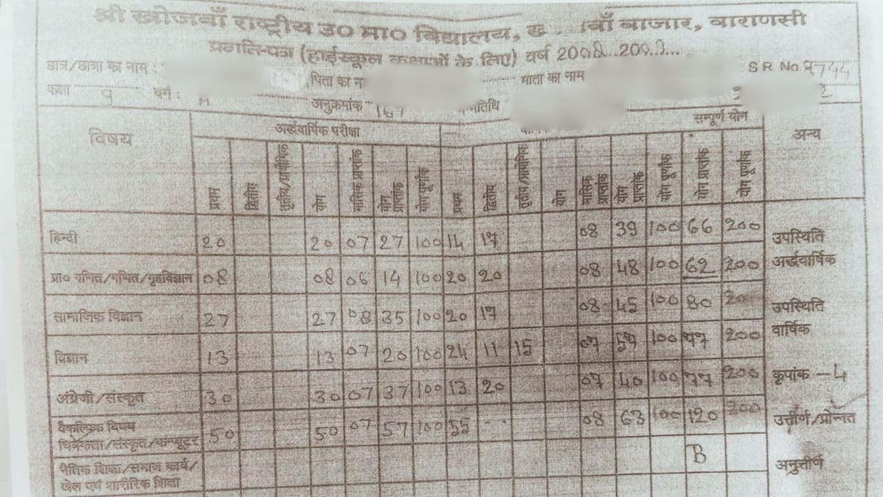 IMS BHU Jobs three members same family questions raised over documents several others complaint reaches VC