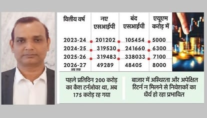राजीव सिंह, को-फाउंडर, केश्री ब्रोकिंग