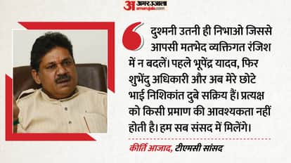 कीर्ति आजाद, टीएमसी सांसद