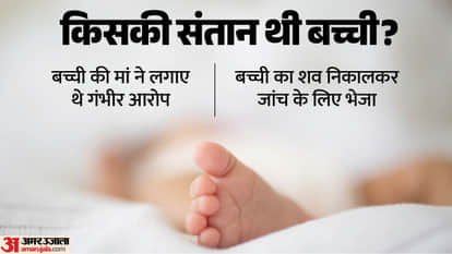 Mathura Case One Year Old’s Death Takes Dramatic Turn as DNA Test Seeks to Establish Paternity