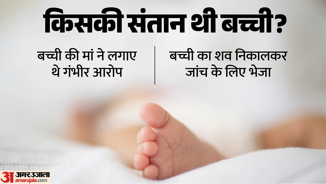 Mathura Case One Year Old’s Death Takes Dramatic Turn as DNA Test Seeks to Establish Paternity