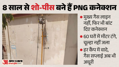 PNG on Paper Only: Meters Installed Pipes Fitted But No Gas Supply for 8 Years