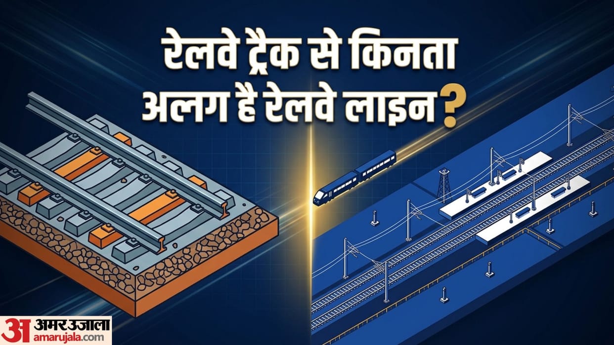 Railway Line vs Railway Track: The Hidden Difference That 90% of People Get Wrong