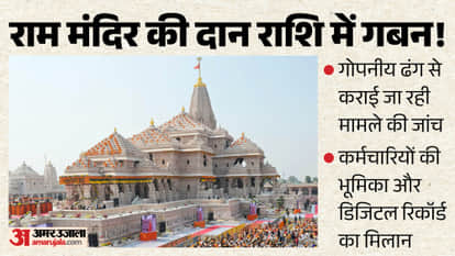 Politics over alleged embezzlement of Ram Mandir donations probe into irregularities conducted discreetly